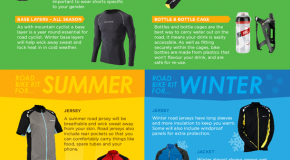 Year Round Essentials For Cycling